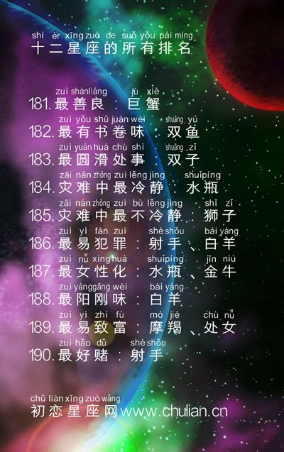 十二星座最美|12星座的漂亮排行榜 12星座谁最漂亮美丽排名